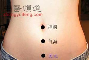 點擊將在新窗口查看全圖 關元穴為強壯要穴 艾灸治陽痿
