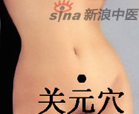 點(diǎn)擊將在新窗口查看全圖 艾灸助你溫腎壯陽(yáng)保健康